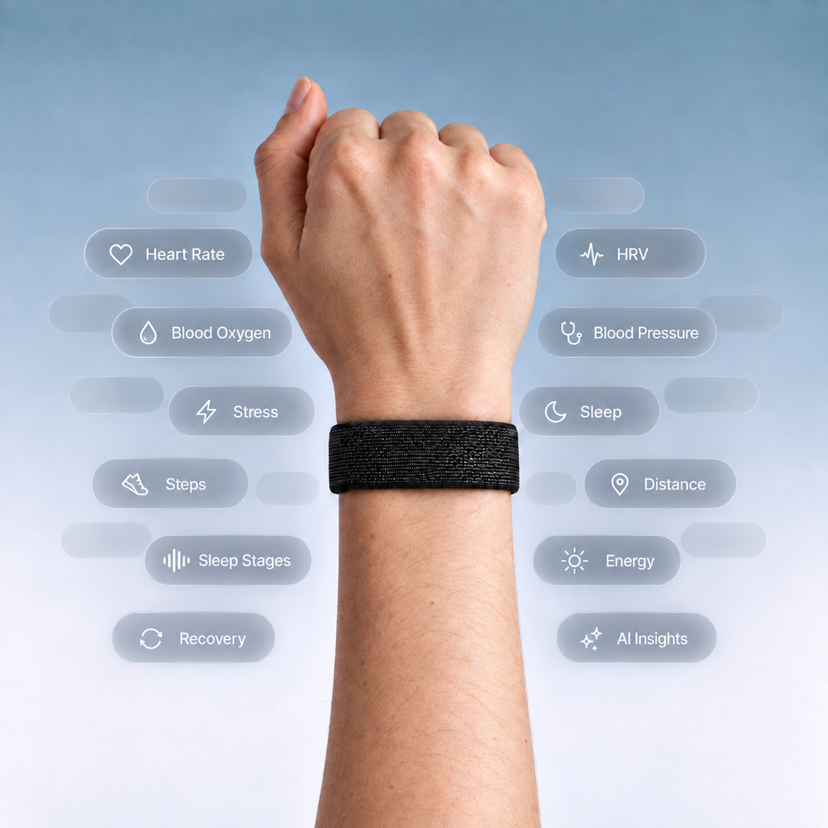 Rommute Band Pro