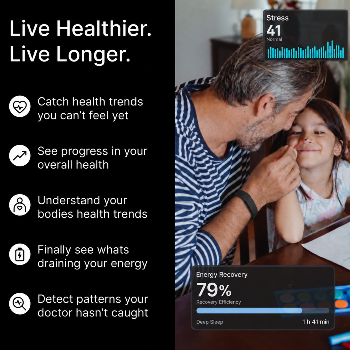 Rommute Band Pro