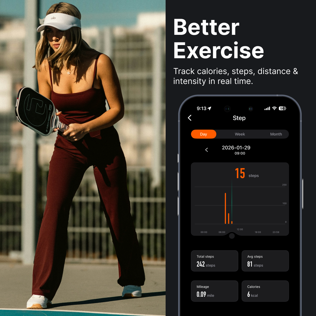 sales page 1b - Rommute Band Pro