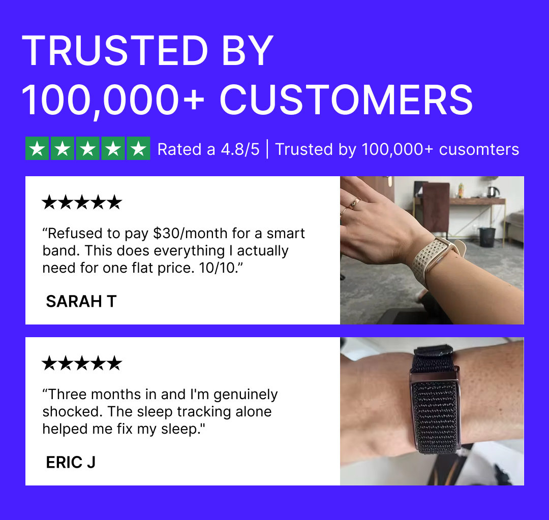 sales page 1b - Rommute Band Pro